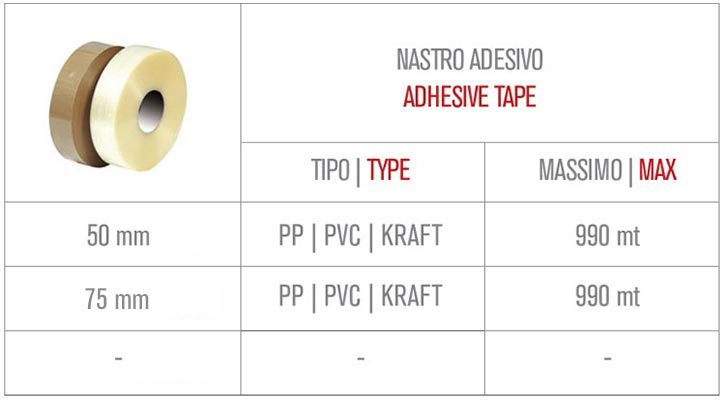 Nastro adesivo utilizzato per nastratrice semiautomatica