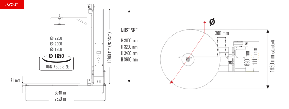 Layout avvolgipallet Easy Wrap 2000 C