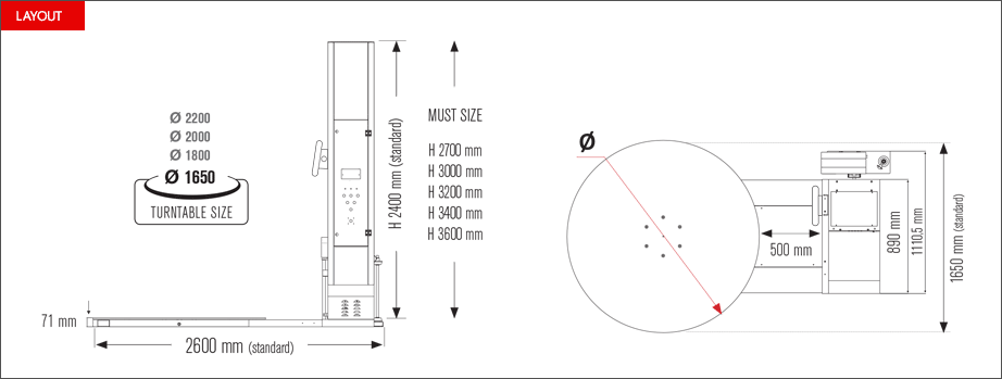 Layout avvolgipallet Easy Wrap 2000P