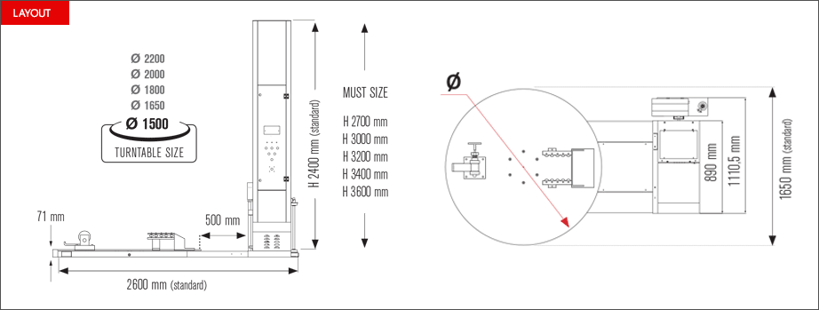 Layout avvolgipallet Easy Wrap 2000RC
