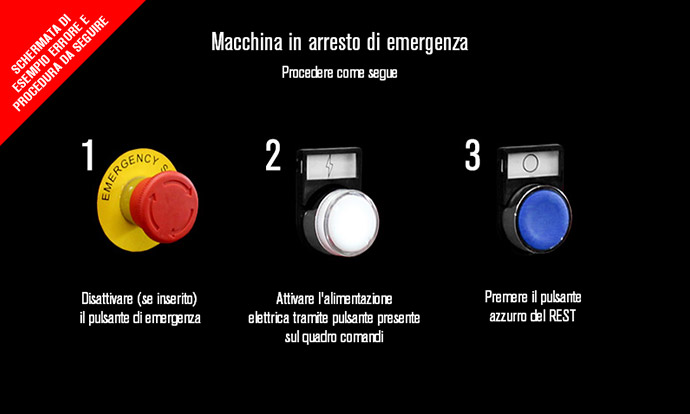 Schermata di errore arresto macchina
