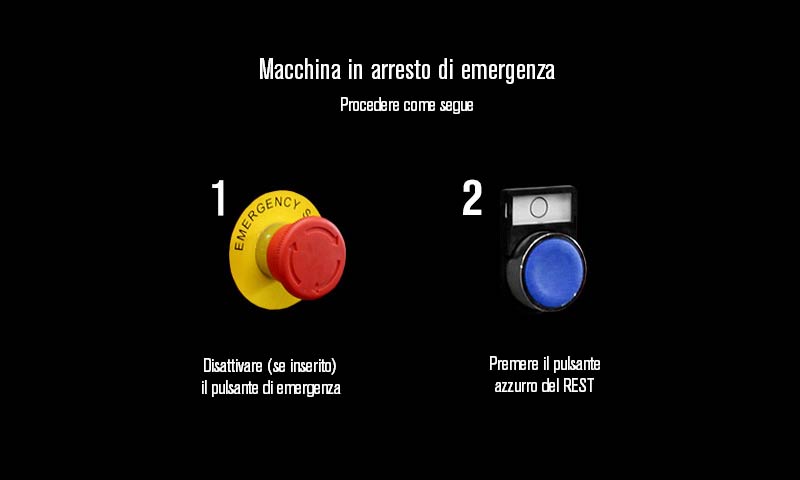 Schermata di errore arresto macchina