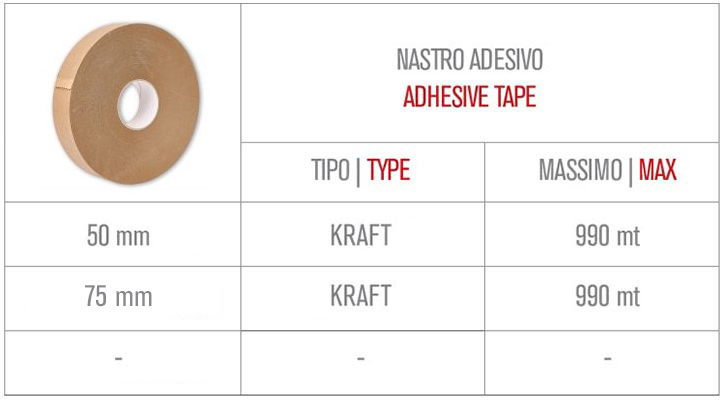 caratteristiche nastri adesivi utilizzati dalla nastratrice semiautomatiche