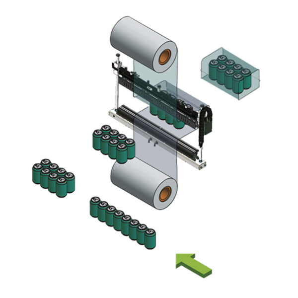 Sistema ingresso prodotti fardellatrice a 90°