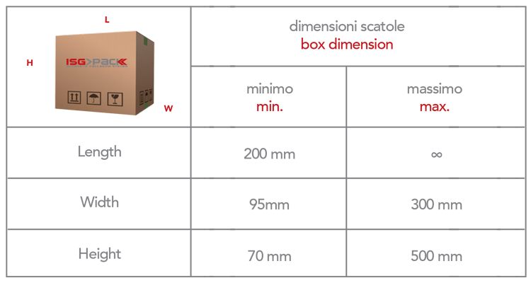 Formato scatole per macchine nastratrici Isg Pack