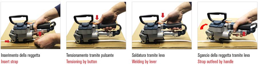 Come utilizzare un tendireggia pneumatico