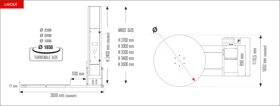 Layout modello Easy Wrap modello B