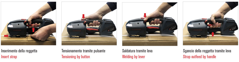 Come utilizzare un tendireggia a batteria