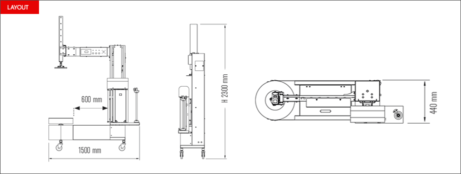 Avvolgere la casella di layout 800 B