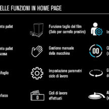 Main page functions