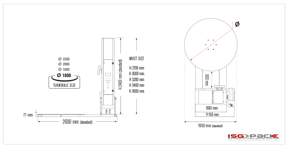 Layout Easy Wrap 2000 P