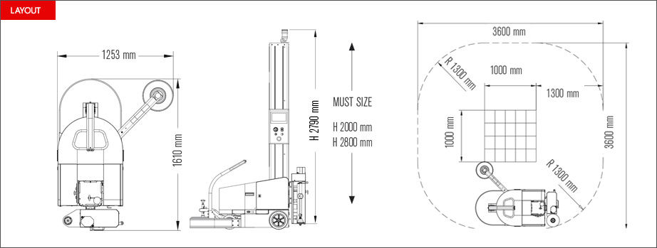 Layout Robo Wrap 600 A - B