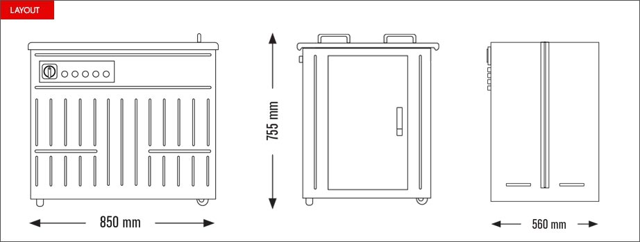 Layout reggiatrice semiautomatica Eco Strap 501 C