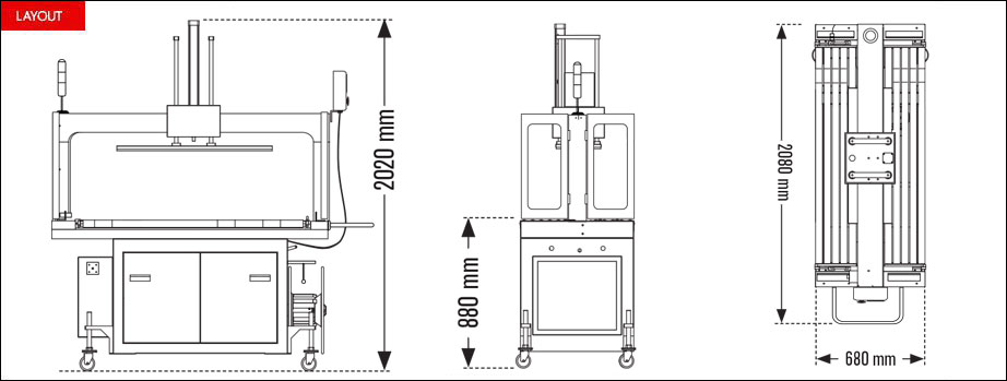 Layout reggiatrice automatica Speed Strap serie RP
