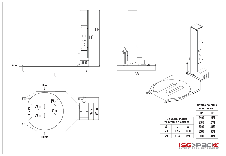 Layout Easy Wrap 2000W