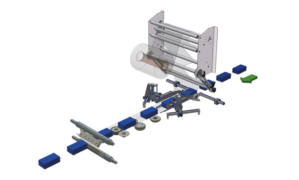 sistema funzionamento flow pack con saldatura rotativa