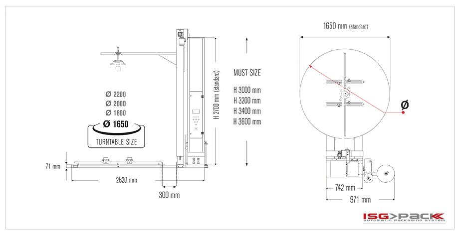 Layout Easy Wrap 2000 DW