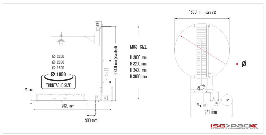 Layout Easy Wrap 2000 DWC