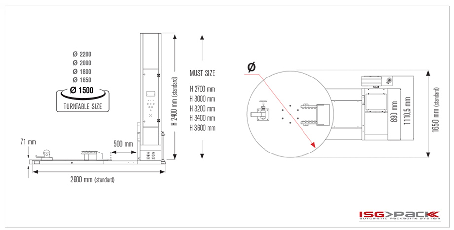 Layout Easy Wrap 2000 RC